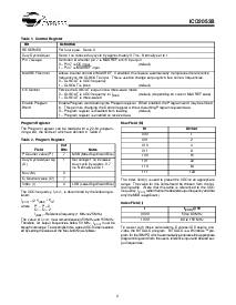 ͺ[name]Datasheet PDFļ3ҳ