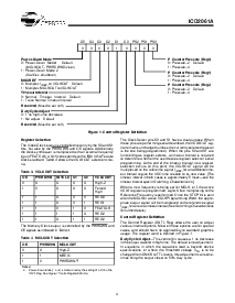 浏览型号ICD2061A的Datasheet PDF文件第4页