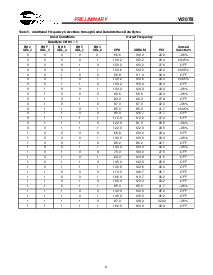 浏览型号W207B的Datasheet PDF文件第8页