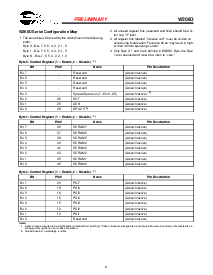 浏览型号W208D的Datasheet PDF文件第8页