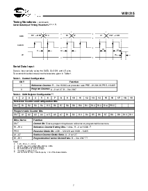 浏览型号WB1215的Datasheet PDF文件第7页