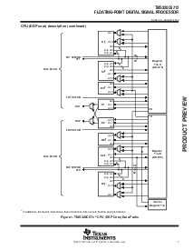 浏览型号TMS320C6712的Datasheet PDF文件第7页