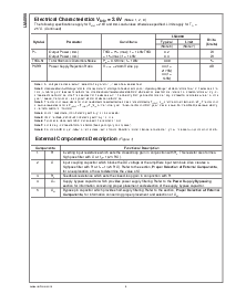 ͺ[name]Datasheet PDFļ4ҳ