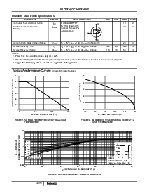 浏览型号IRF640的Datasheet PDF文件第3页