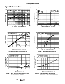 浏览型号IRF640的Datasheet PDF文件第4页