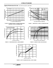 浏览型号IRF640的Datasheet PDF文件第5页
