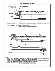 浏览型号CDP1854AC3的Datasheet PDF文件第5页