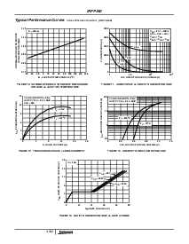 浏览型号IRFP340的Datasheet PDF文件第5页