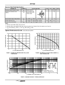 浏览型号IRFP440的Datasheet PDF文件第3页