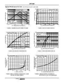 浏览型号IRFP440的Datasheet PDF文件第4页