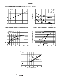浏览型号IRFP440的Datasheet PDF文件第5页