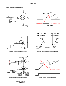 浏览型号IRFP440的Datasheet PDF文件第6页