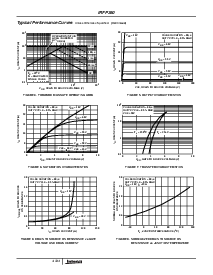浏览型号IRFP360的Datasheet PDF文件第4页