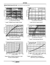 浏览型号IRFP460的Datasheet PDF文件第4页