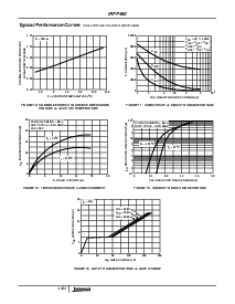 浏览型号IRFP460的Datasheet PDF文件第5页