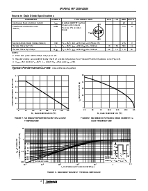 浏览型号RF1S540SM的Datasheet PDF文件第3页
