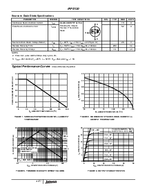 浏览型号IRFD120的Datasheet PDF文件第3页