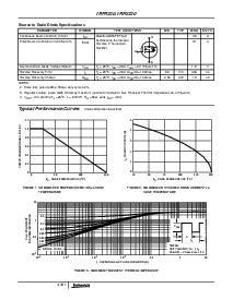 浏览型号IRFR220的Datasheet PDF文件第3页
