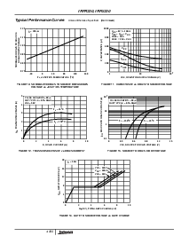 浏览型号IRFR220的Datasheet PDF文件第5页