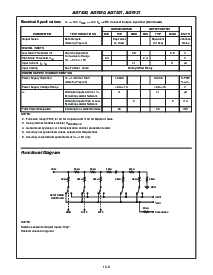 浏览型号AD7520的Datasheet PDF文件第3页