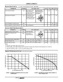 浏览型号IRFR214的Datasheet PDF文件第3页