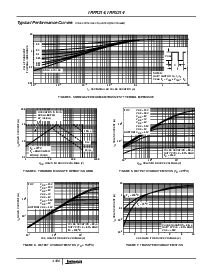 浏览型号IRFR214的Datasheet PDF文件第4页
