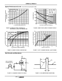 浏览型号IRFR214的Datasheet PDF文件第5页