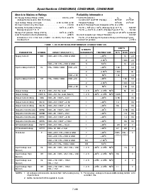 ͺ[name]Datasheet PDFļ2ҳ