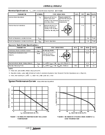 浏览型号IRFR410的Datasheet PDF文件第3页