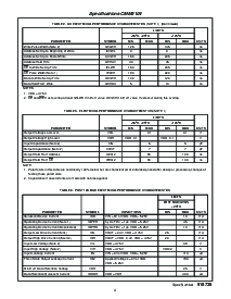 ͺ[name]Datasheet PDFļ4ҳ