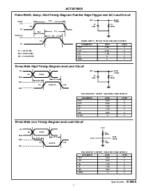浏览型号ACTS374MS的Datasheet PDF文件第7页