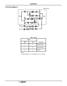 浏览型号ACTS245T的Datasheet PDF文件第2页