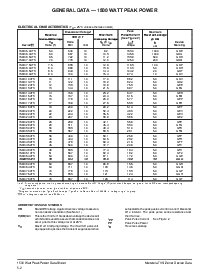 浏览型号1SMC5.0AT3的Datasheet PDF文件第2页