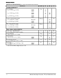 浏览型号2N5551的Datasheet PDF文件第2页