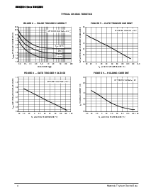 ͺ[name]Datasheet PDFļ4ҳ