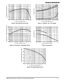 浏览型号BC182,的Datasheet PDF文件第3页