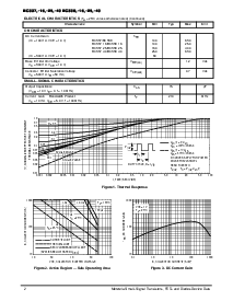 浏览型号DC338,-16,-25,-41的Datasheet PDF文件第2页