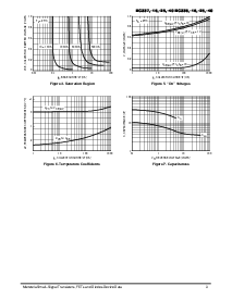 浏览型号DC338,-16,-25,-41的Datasheet PDF文件第3页