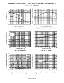 浏览型号BC848CBDW1T1的Datasheet PDF文件第4页