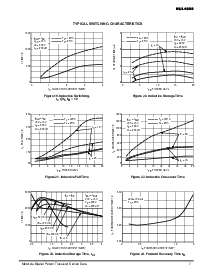 ͺ[name]Datasheet PDFļ7ҳ