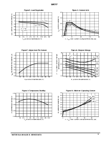 浏览型号LM317/D的Datasheet PDF文件第5页