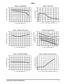 浏览型号LM337/D的Datasheet PDF文件第5页
