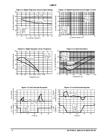 浏览型号LM337/D的Datasheet PDF文件第6页