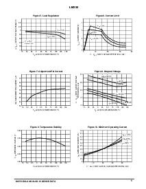 浏览型号LM350/D的Datasheet PDF文件第5页