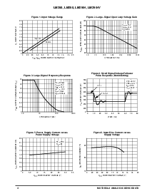 浏览型号LM358/D的Datasheet PDF文件第4页