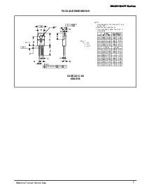 ͺ[name]Datasheet PDFļ5ҳ