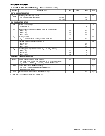 ͺ[name]Datasheet PDFļ2ҳ