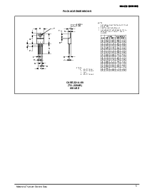 ͺ[name]Datasheet PDFļ5ҳ