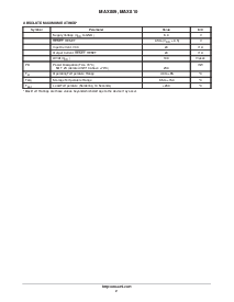 浏览型号MAX809的Datasheet PDF文件第2页
