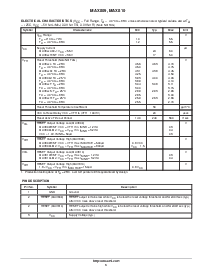浏览型号MAX809的Datasheet PDF文件第3页